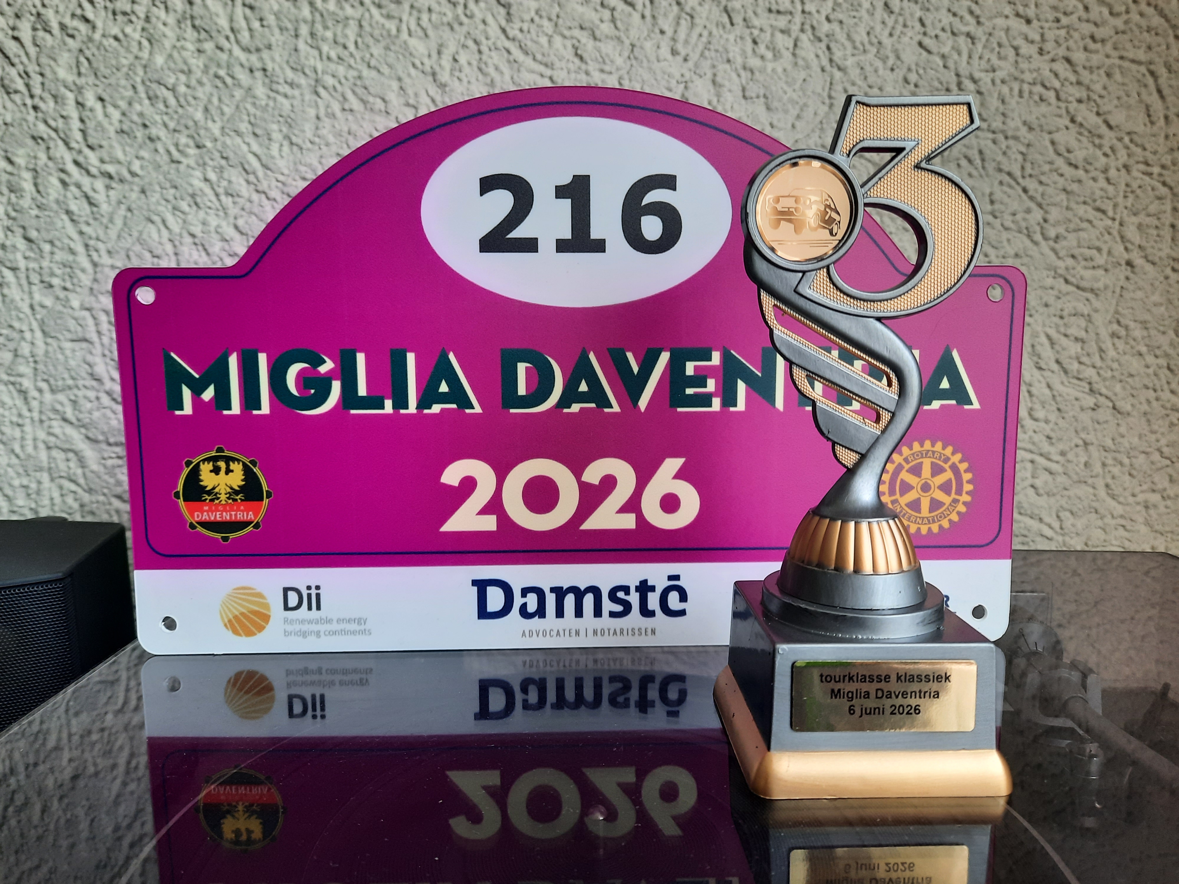 Beker 3e plaats 2026 Miglia